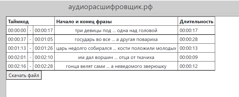 Просмотр и скачивание монтажного листа по нажатию кнопки Монтажный лист